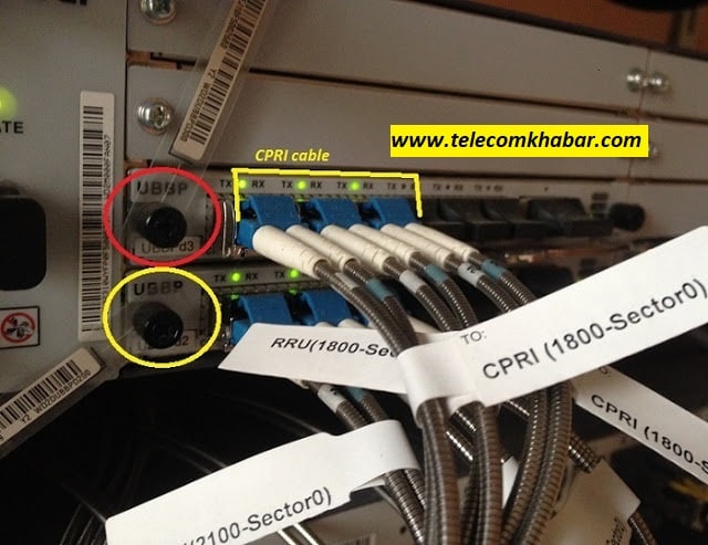 CPRI Cable labelled in BBU for 900/1800/2100 MHz