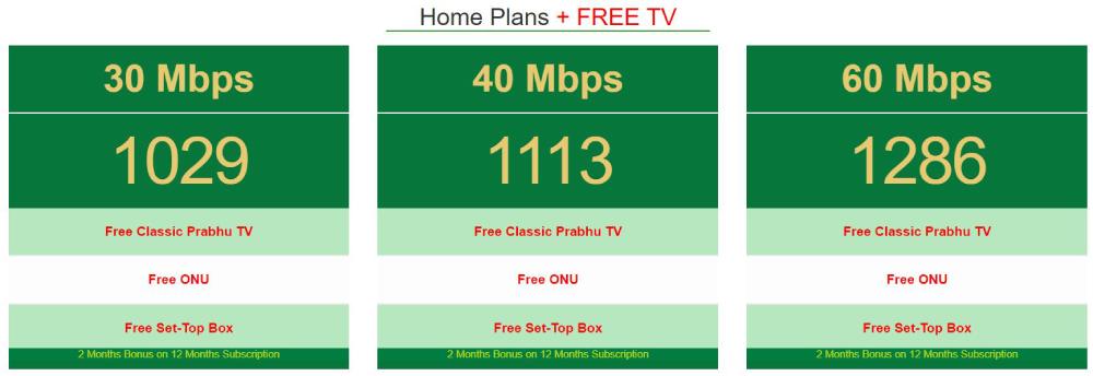 classic prabhu Tv Home plans