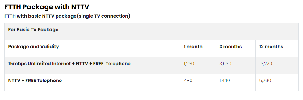 Nepal Telecom fiber packages with TAX/VAT